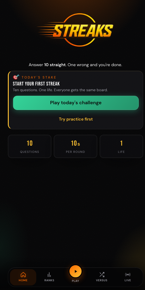 Streaks